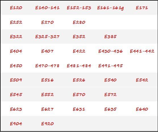 е компоненты